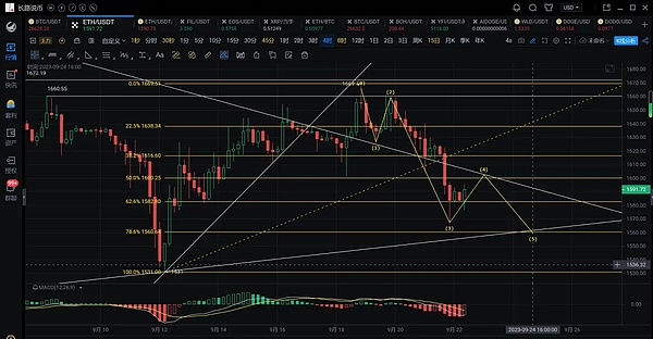 SuperBit 2.0重磅来袭：这场数字革命你准备好了吗？