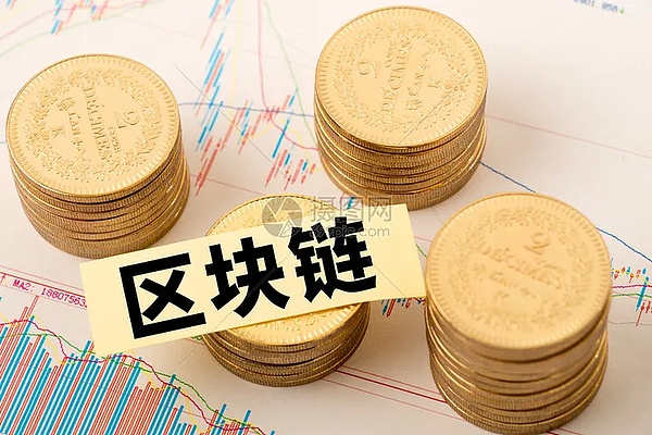市场回调？这或许是你梦寐以求的抄底良机