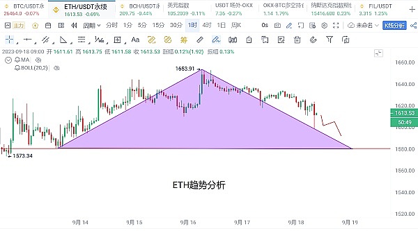 V神也中招！690万美金被盗背后，加密圈的安全警钟再次敲响