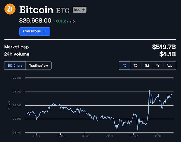 从传统资产到数字世界：MIIX Stacy在Token2049大会上的行业洞见