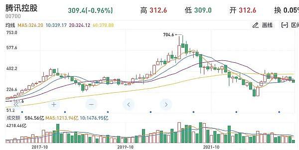 RSS3：那个被严重低估的Web3信息高速公路